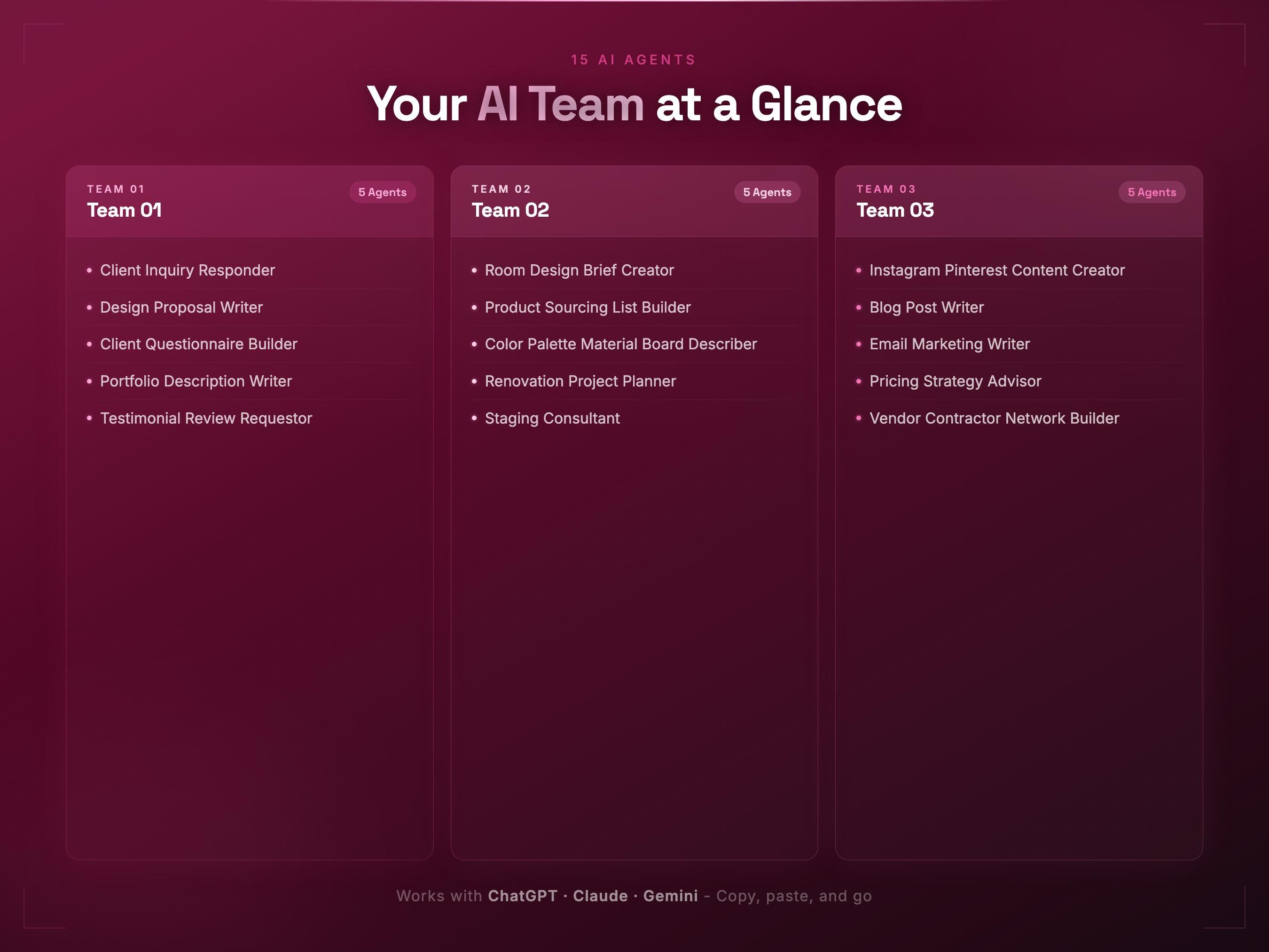 AI Interior Design Toolkit | AI Agents, Workflows, Templates (digital ...