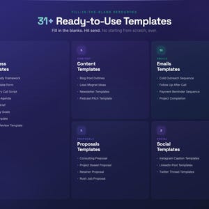 K&ouml;nnte beinhalten: Digitalgrafik mit dunkelblauem Farbverlauf. Das Bild zeigt den Text "31+ Ready-to-Use Templates" und listet verschiedene Vorlagenkategorien auf, darunter Business, Content, Emails, Proposals und Social, mit Beispielen.
