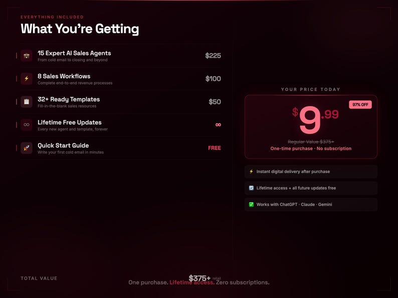 K&ouml;nnte beinhalten: Dunkelroter Grafik mit wei&szlig;em Text, der die Funktionen eines digitalen Produkts beschreibt. Der Text enth&auml;lt "15 Expert AI Sales Agents", "8 Sales Workflows" und "32+ Ready Templates". Eine rosa Box zeigt den Preis von 9,99 &euro; an.