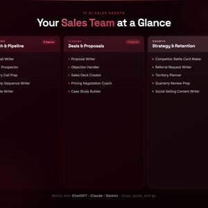 K&ouml;nnte beinhalten: Eine dunkelrote Grafik mit dem Text "Your Sales Team at a Glance". Sie listet KI-Vertriebsmitarbeiter f&uuml;r Akquise, Abschluss und Wachstum auf. Das Bild enth&auml;lt eine Liste von Tools wie "Cold Email Writer" und "Proposal Writer".