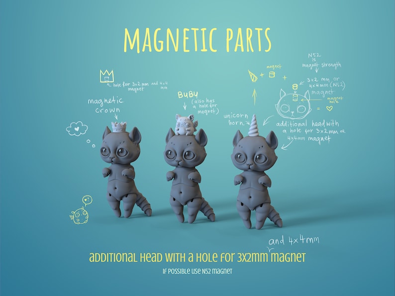 3 grey digital 3D printable ball jointed doll anthro cats in a teal photo studio. First has a magnetic crown, the second a pet and third a unicorn horn on their head. Picture describing magnetic parts.