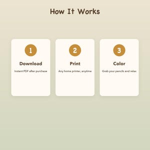 May include: An instructional graphic titled How It Works with three white rectangular panels. Each panel features a gold circle with a number, followed by the text Download, Print, or Color, and a brief description of the process.