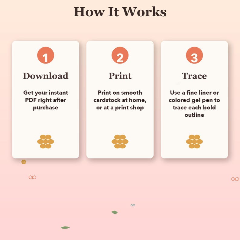 May include: An instructional graphic titled How It Works with three vertical white panels. Each panel features a numbered orange circle, a heading, and descriptive text: 1 Download, 2 Print on smooth cardstock, and 3 Trace with a fine liner or gel pen.