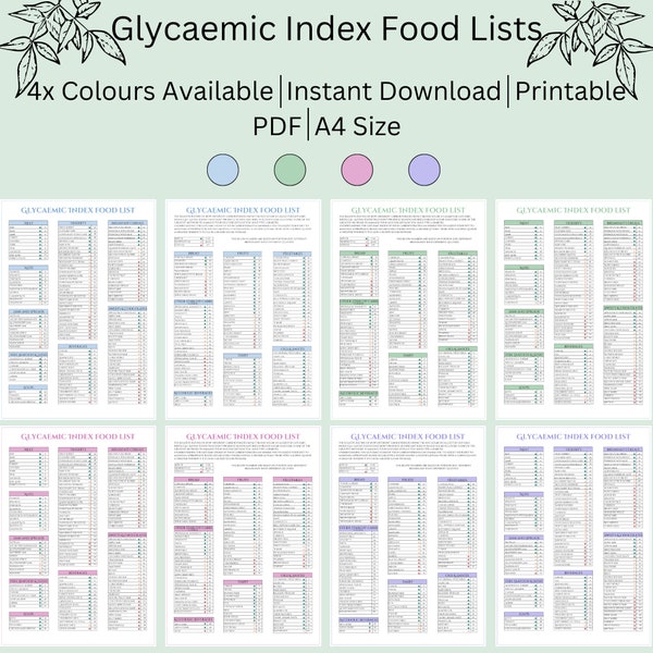 Comprehensive 2-Page Glycaemic Index Food List