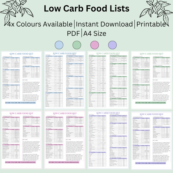 Low Carb Food List - Carb Control