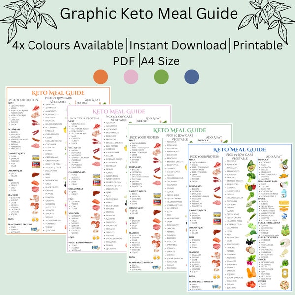 Keto Meal Guide - Vibrant Options in Orange, Blue, Green & pink, perfect for all keto diets, diabetes type 1 diet and diabetes type 2 diet.