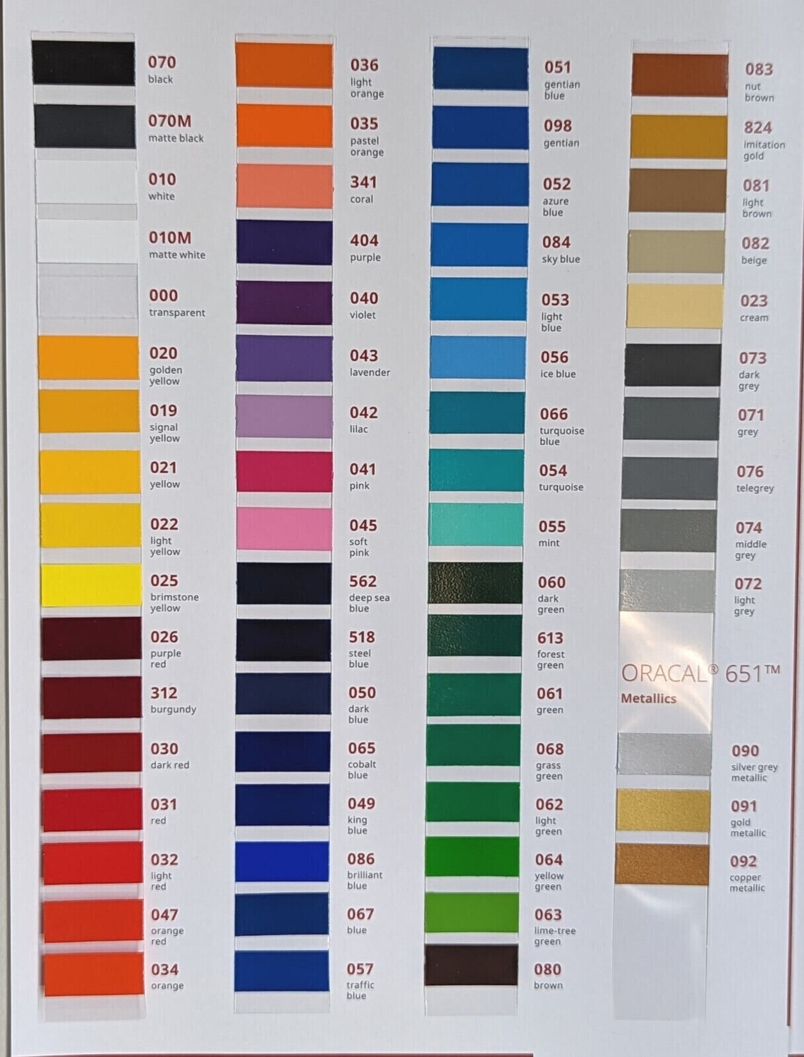 Real Men Have Curves Vinyl Decal Truck, Car, Jeep, Window Made to Order ...