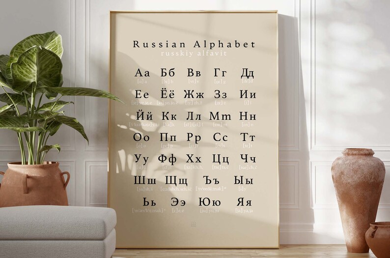 Russian Alphabet Russkiy Alfavit Alphabet Chart Poster Russian Language ...