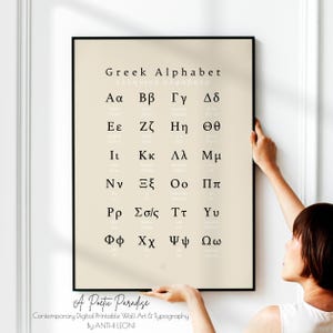Greek Alphabet Chart Poster  Elliniko Alfavito  Perfect Gift for Greek Students | Framed, Unframed or Canvas