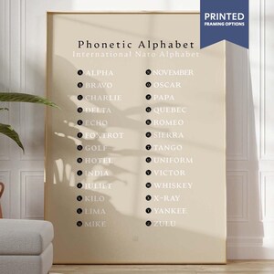 Tableau de l'alphabet phonétique de l'OTAN | OPTIONS DE CADRE IMPRIMÉ