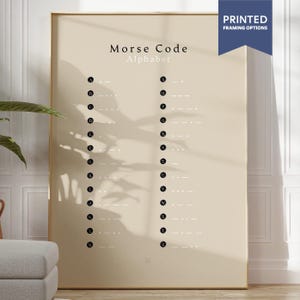 Affiche de l'alphabet en code Morse Tableau des signaux de télécommunication Tableau de bord à points Signalisation d'urgence | OPTIONS DE CADRE IMPRIMÉ