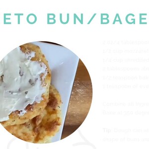 Keto Bread Recipes inside...