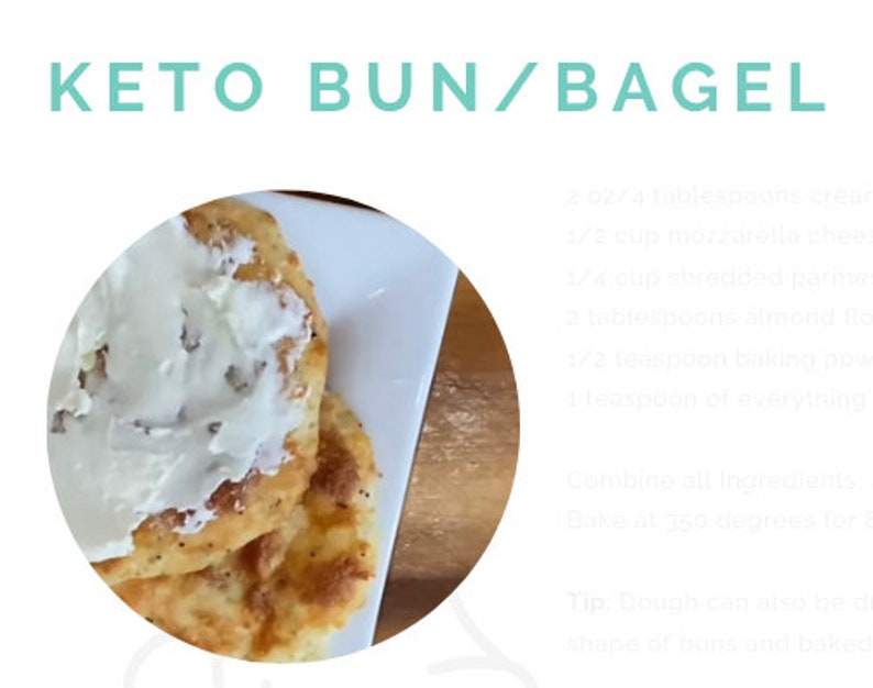 Keto Bread Recipes inside...