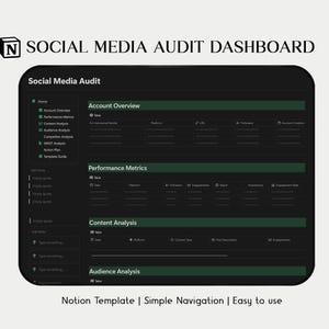 Könnte beinhalten: Eine dunkelgrüne Notion-Vorlage für ein Social-Media-Audit-Dashboard. Die Vorlage enthält Abschnitte für die Kontoübersicht, Leistungsmetriken, Inhaltsanalyse und Zielgruppenanalyse.