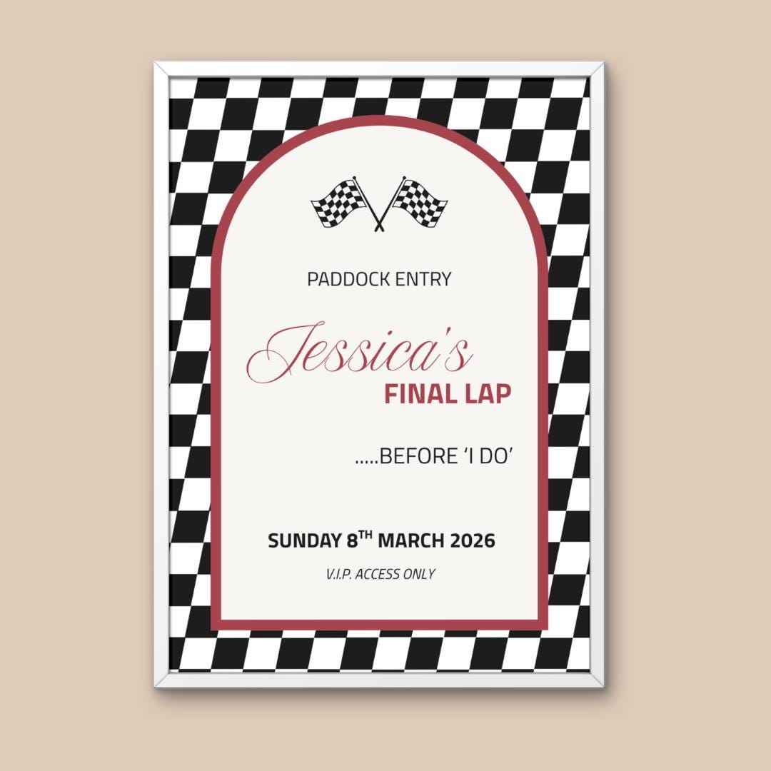 F1 Welcome Sign Bundle – Editable Canva Template (digital Download) - Etsy