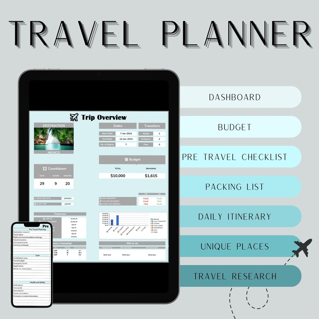 Travel Planner Trip Planner Vacation Planner Travel Agent Itinerary