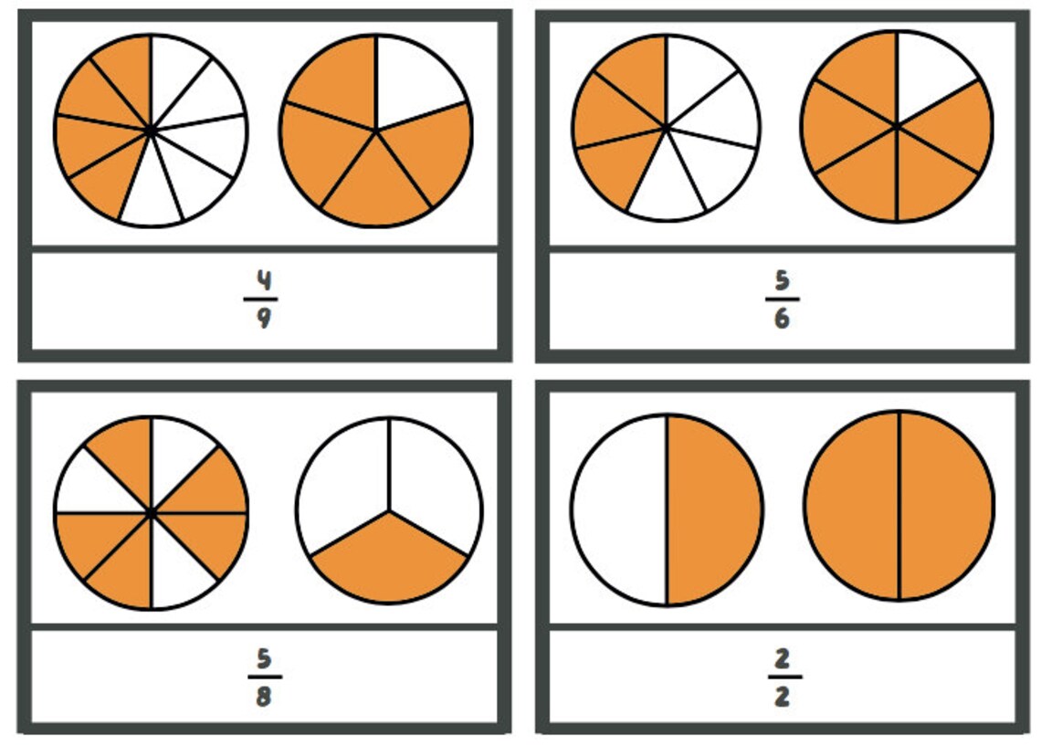 Fraction Identification Flash Cards - Etsy