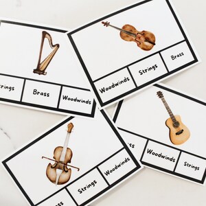 Może przedstawiać: Cztery karty z obrazkami instrumentów muzycznych, każda z trzema polami oznaczonymi jako "Smyczkowe", "Dęte blaszane" i "Dęte drewniane". Karty przedstawiają harfę, wiolonczelę, gitarę i wiolonczelę.