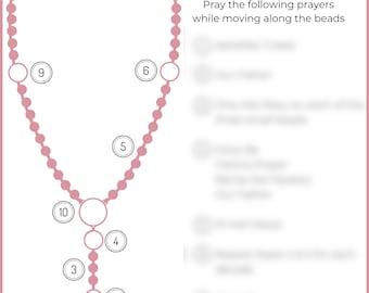 How to Pray the Rosary Card