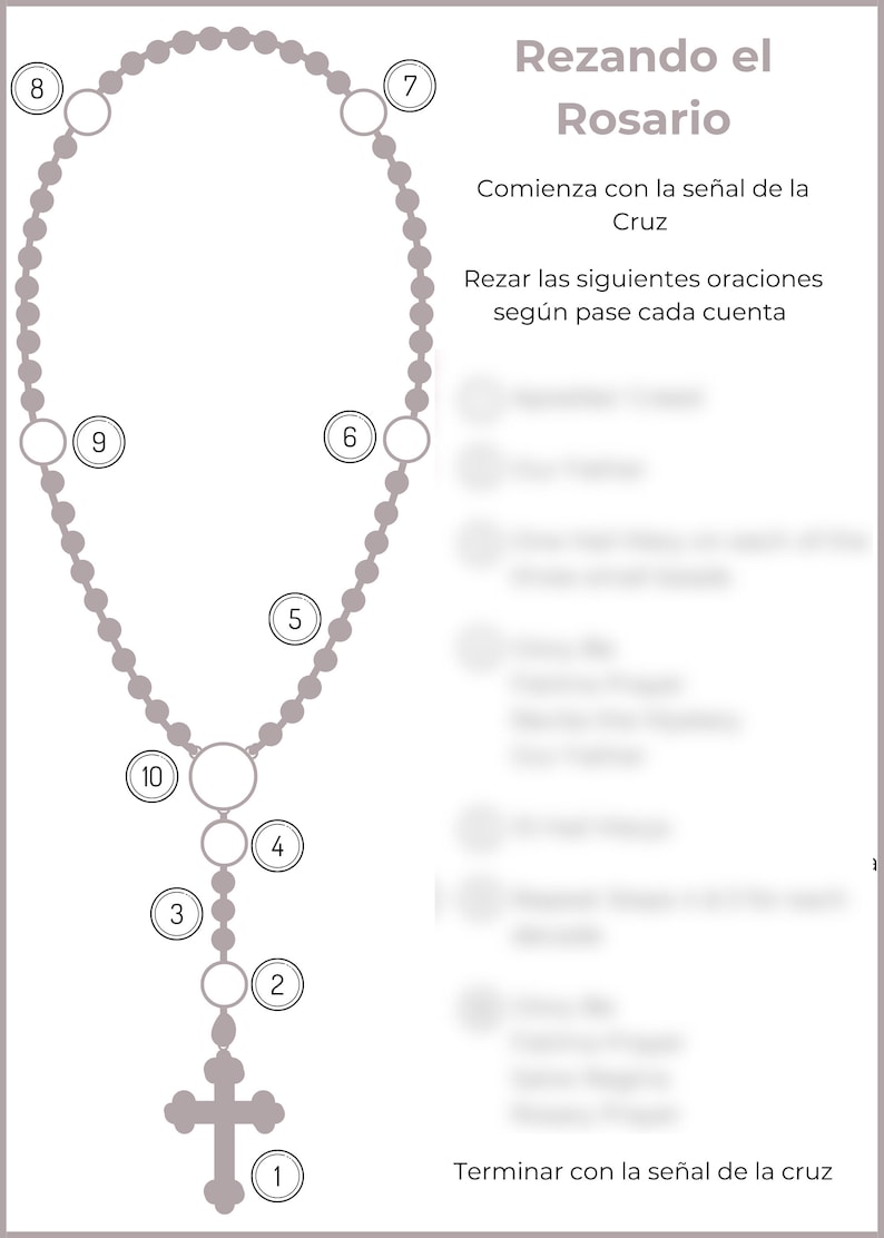 Como Rezar El Rosario (tarjeta) Etsy