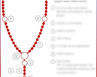 Como Rezar La Coronilla a la Divina Misericordia (Tarjeta)