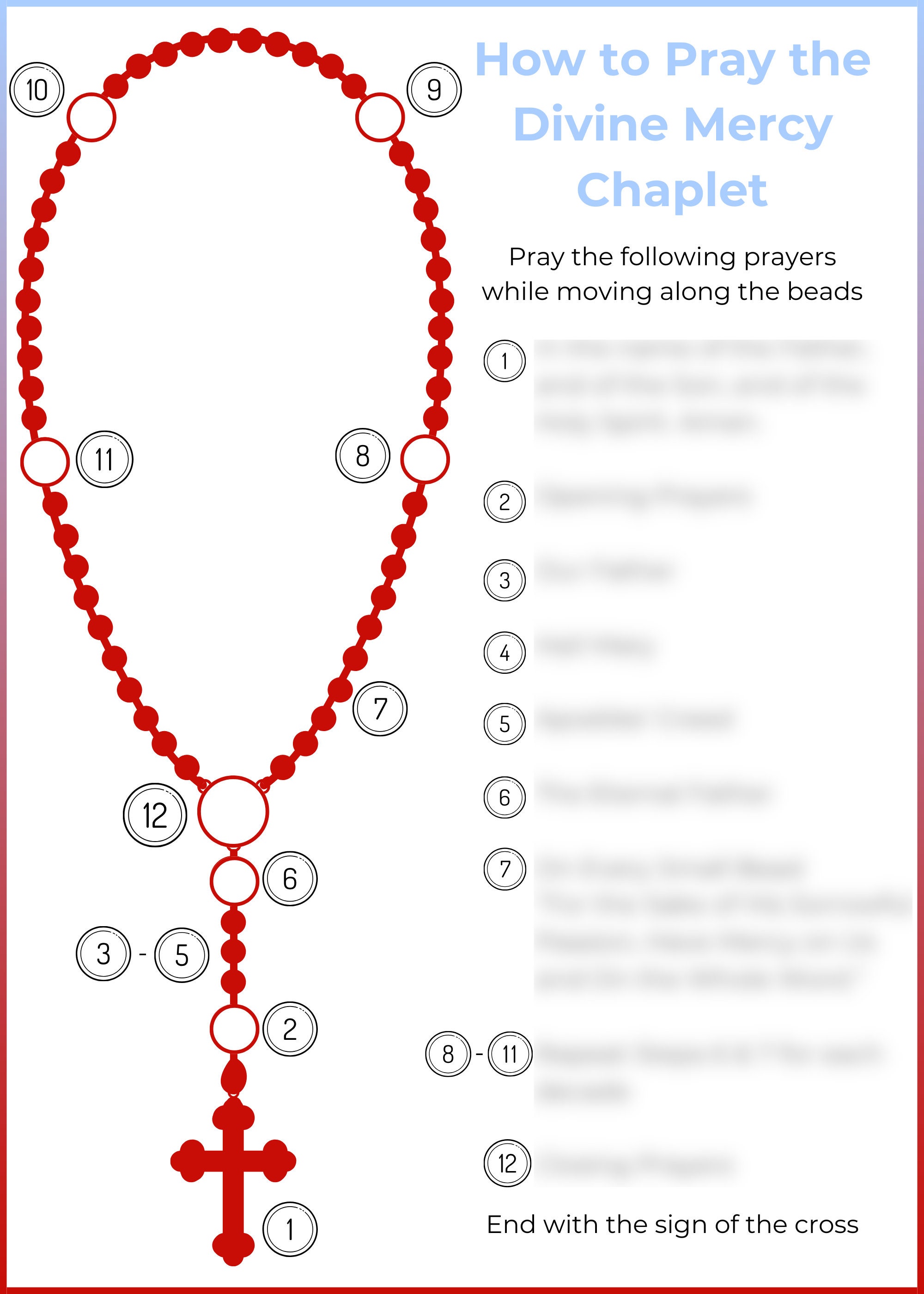 How to Pray the Divide Mercy Chaplet Card