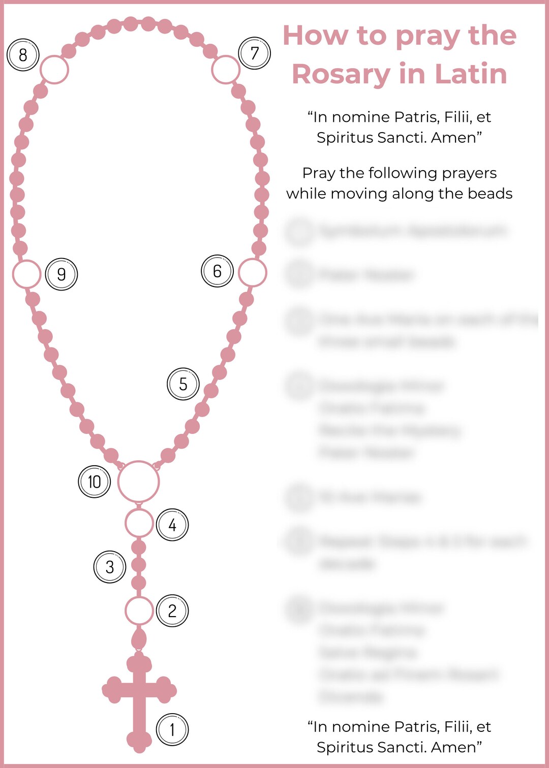 How to Pray the Rosary in Latin - Etsy