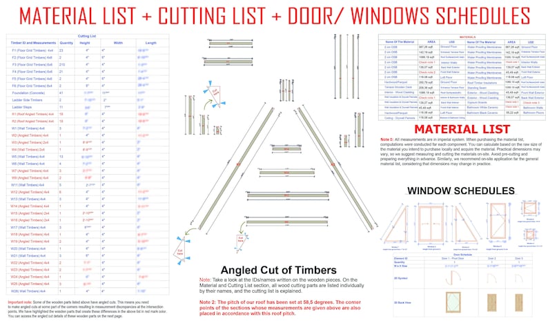May include: A detailed diagram showing a material list, cutting list, and window schedules for a woodworking project. The diagram includes a list of materials, their dimensions, and quantities. It also includes a cutting list for the wood pieces and a window schedule with dimensions and details.