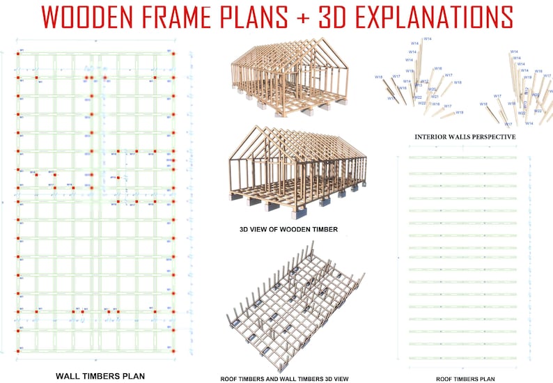 K&ouml;nnte beinhalten: Ein Diagramm, das die Pl&auml;ne f&uuml;r ein Holzrahmenhaus zeigt. Die Pl&auml;ne umfassen einen Wandbalkenplan, einen Dachbalkenplan und eine 3D-Ansicht des Holzbalkens. Die Pl&auml;ne sind mit dem Text "Holzrahmenpl&auml;ne + 3D-Erkl&auml;rungen" beschriftet.