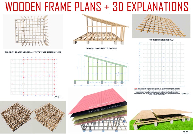 May include: Diagram showing a wooden frame construction plan with different views of the frame, including a roof plan, vertical post plan, and right elevation. The diagram also shows a 3D rendering of the frame and a cross-section of the roof showing the layers of materials.