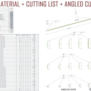 May include: A technical document titled MATERIAL + CUTTING LIST + ANGLED CUTS featuring a detailed material list table, a timber 3D and measurements table, and diagrams illustrating specific angled cuts for construction components with metric measurements.