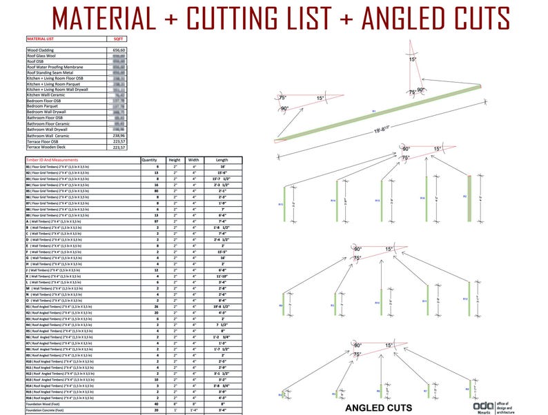 May include: A technical document titled MATERIAL + CUTTING LIST + ANGLED CUTS featuring a detailed material list table, a timber 3D and measurements table, and diagrams illustrating specific angled cuts for construction components with metric measurements.