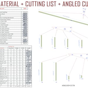 May include: A detailed diagram showing a cutting list for a construction project. The diagram includes a material list with quantities and measurements for various building materials, including wood, concrete, and ceramic tiles. The diagram also includes a cutting list for timber, with dimensions and quantities for each type of timber. The diagram includes a section on angled cuts, showing how to cut the timber at specific angles.