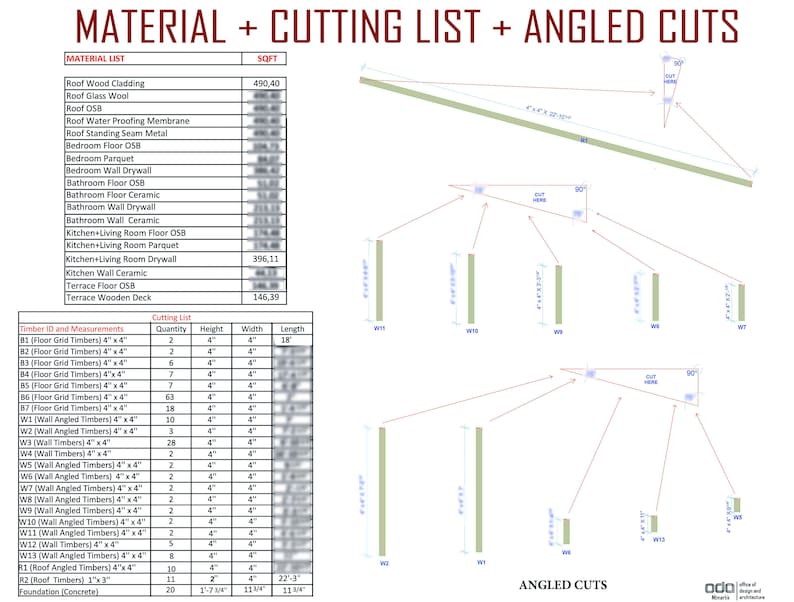 May include: A detailed diagram showing a cutting list for a construction project. The diagram includes a material list with quantities and measurements for various building materials, including wood, concrete, and ceramic tiles. The diagram also includes a cutting list for timber, with dimensions and quantities for each type of timber. The diagram includes a section on angled cuts, showing how to cut the timber at specific angles.