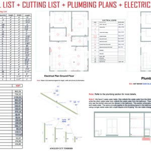22'x34' Barndominium Plans, 750 SQFT Cottage Plan, 3 Bedroom Farmhouse Blueprints, House Floor Plan image 7