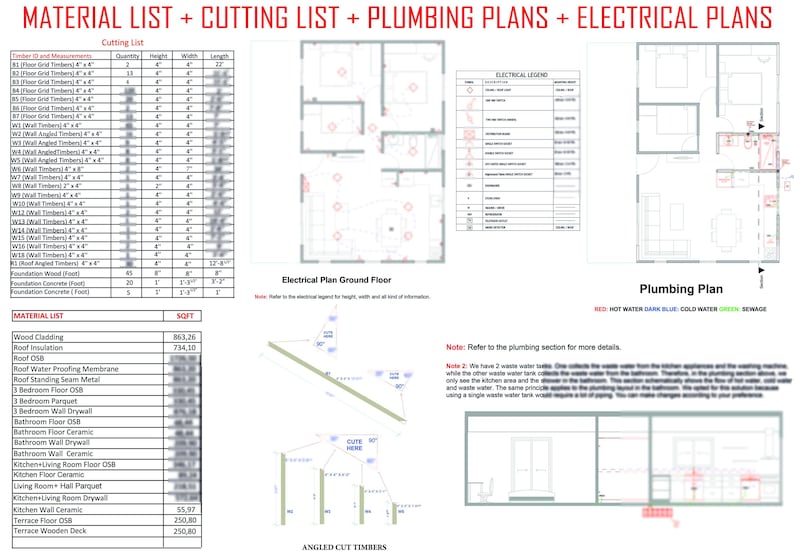 22'x34' Barndominium Plans, 750 SQFT Cottage Plan, 3 Bedroom Farmhouse Blueprints, House Floor Plan image 7