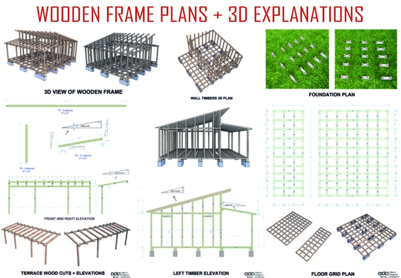 Op de afbeelding: Een diagram dat de plannen voor een houten framehuis laat zien. Het diagram bevat een 3D-weergave van het frame, een plattegrond, een vloerrasterplan en aanzichten van de voor-, rechter- en linkerzijde van het huis.