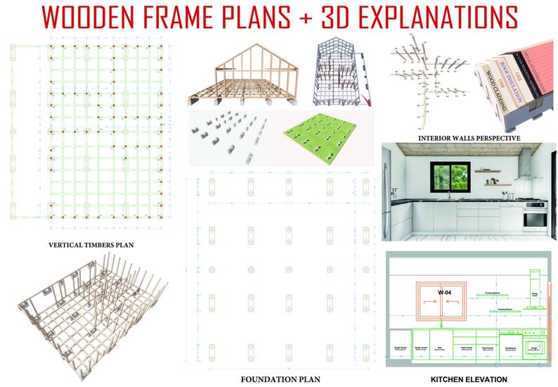 May include: Diagram showing the plans for a wooden frame house. The plans include a foundation plan, vertical timbers plan, and a kitchen elevation. The diagram also includes a 3D perspective of the interior walls.