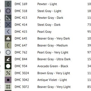 May include: A chart showing DMC floss colours and their corresponding numbers. The chart includes a symbol for each colour, the DMC number, the colour name, and the colour code. The colours range from light grey to dark grey, with some brown and green shades.
