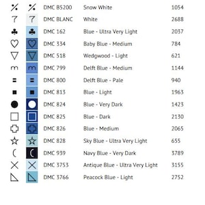 Puede incluir: Un gr&aacute;fico que muestra los colores de hilo DMC y sus n&uacute;meros correspondientes. El gr&aacute;fico incluye una variedad de tonos azules, desde ultra muy claro hasta muy oscuro, as&iacute; como blanco y algunos otros colores. El gr&aacute;fico tambi&eacute;n incluye el n&uacute;mero de hilo DMC y el nombre del color.