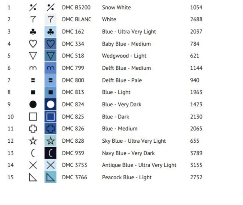 Puede incluir: Un gr&aacute;fico que muestra los colores de hilo DMC y sus n&uacute;meros correspondientes. El gr&aacute;fico incluye una variedad de tonos azules, desde ultra muy claro hasta muy oscuro, as&iacute; como blanco y algunos otros colores. El gr&aacute;fico tambi&eacute;n incluye el n&uacute;mero de hilo DMC y el nombre del color.
