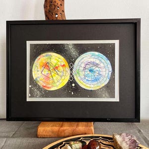 Thème natal des partenaires | Cadeau unique pour bébé du zodiaque | Tableau fait main, carte des étoiles, techniques mixtes | Cadeau astrologique pour amoureux pour elle et lui