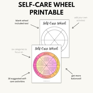Self care Wheel Printable Mental Health Poster Wellness Chart