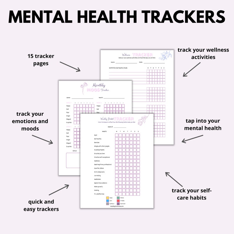 Mental Health Tracker Printable, Mental Health Log, Anxiety Tracker ...
