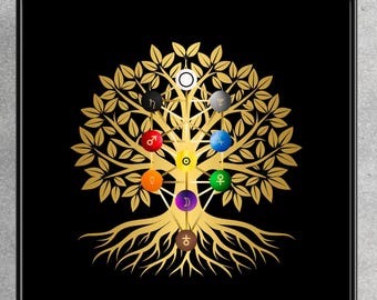 チャクラ生命の樹プリント - 神聖幾何学カバラアート（デジタル