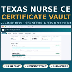 Może przedstawiać: Cyfrowy pulpit nawigacyjny zatytułowany Texas Nurse CE Certificate Vault, wyświetlający 20 godzin kontaktowych, przesyłanie do portalu i śledzenie orzecznictwa. Interfejs pokazuje postęp licencji RN oraz LPN/LVN.
