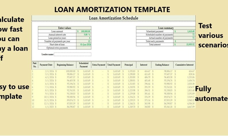 Simple Loan Amortization Template - Etsy