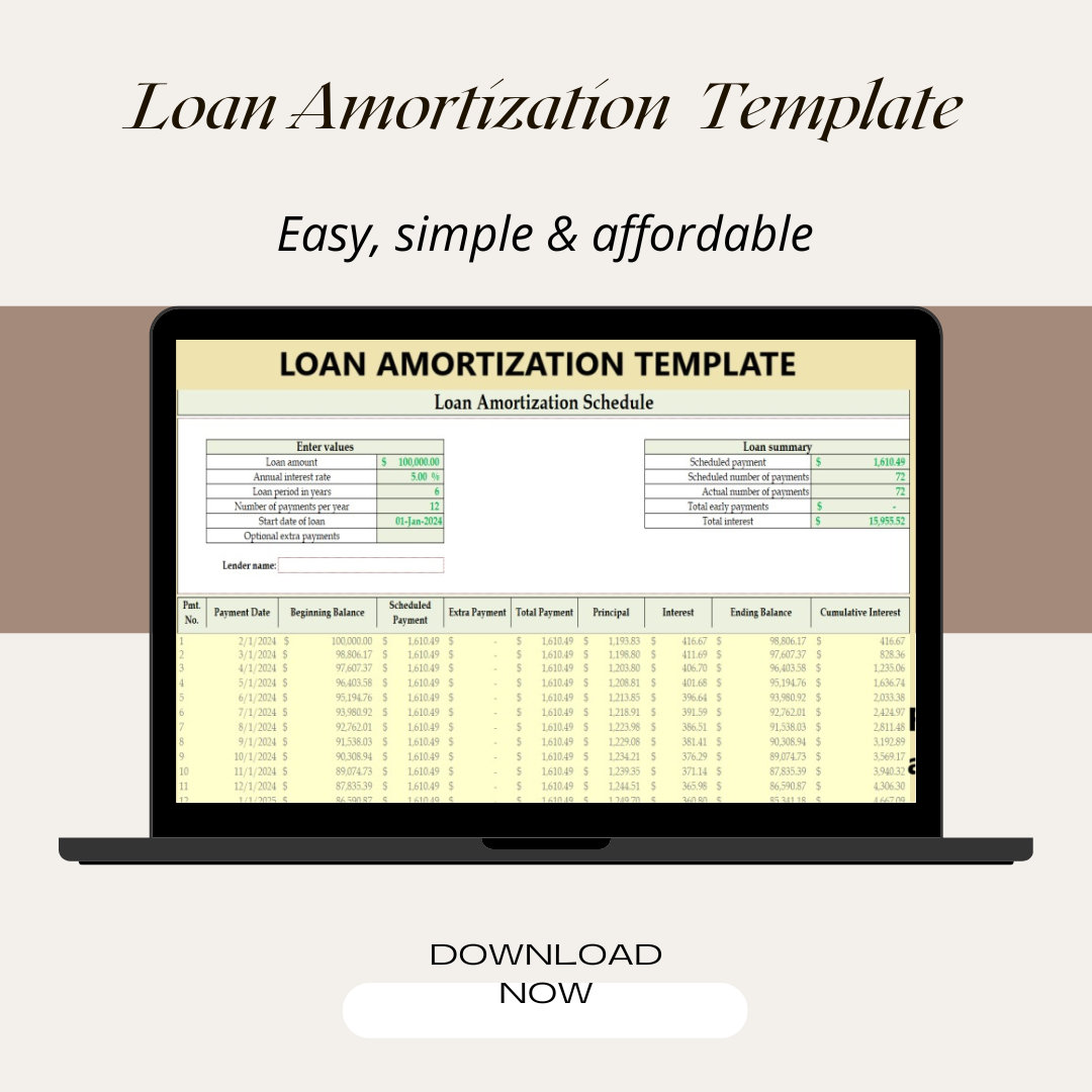 Simple Loan Amortization Template - Etsy