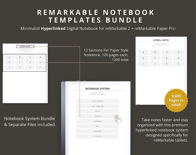 The image is a promotional image for a notebook system bundle that includes a minimalist Hyperlinked Digital Notebook for reMarkable 2 + reMarkable Paper Pro, a Cornell Notes system, and a Notebook System Bundle & Separate Files Included. The image highlights the features of the bundle, such as the 12-sectioned notebook, 100 pages each, and the ability to take notes faster and stay organized with the premium hyperlinked notebook system designed specifically for reMarkable tablets.