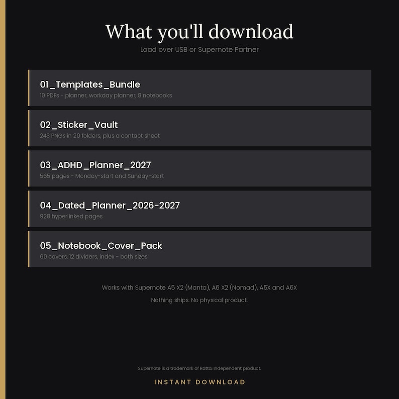 Pu&ograve; includere: Un'infografica per il download digitale con sfondo nero e testo bianco. Elenca cinque elementi: 01_Templates_Bundle, 02_Sticker_Vault, 03_ADHD_Planner_2027, 04_Dated_Planner_2026-2027 e 05_Notebook_Cover_Pack, con dettagli per ciascuno.